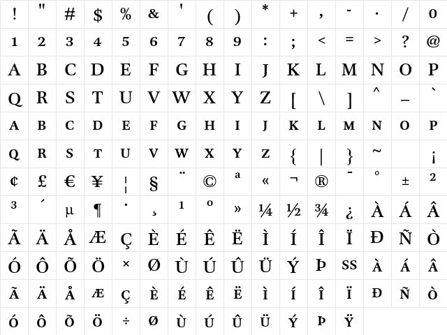 DTLUnicoT CapsMedium Character Map DTLUnicoT CapsMedium Character Map