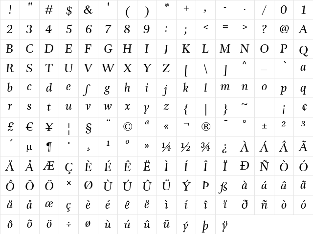 DTLUnicoT Italic Character Map DTLUnicoT Italic Character Map