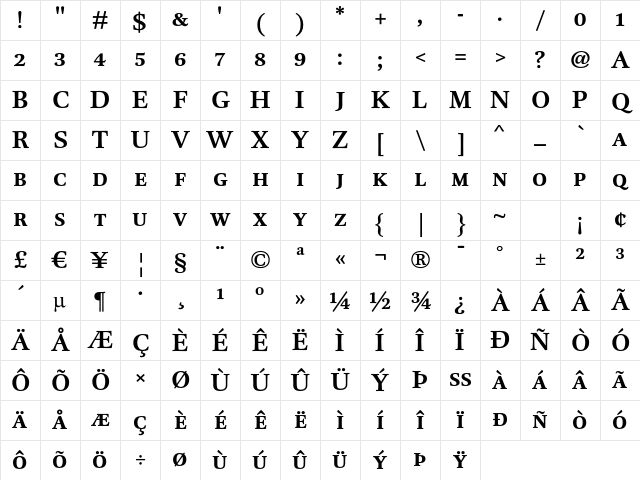 DTLUnicoT CapsBold Regular Character Map