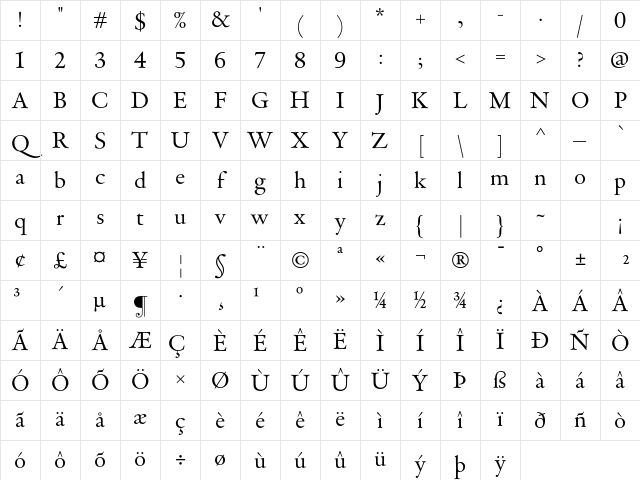 DTLVandenKeereD Regular Character Map DTLVandenKeereD Regular Character Map
