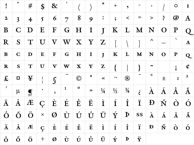 DTL VandenKeere D Caps Bold Character Map DTL VandenKeere D Caps Bold Character Map