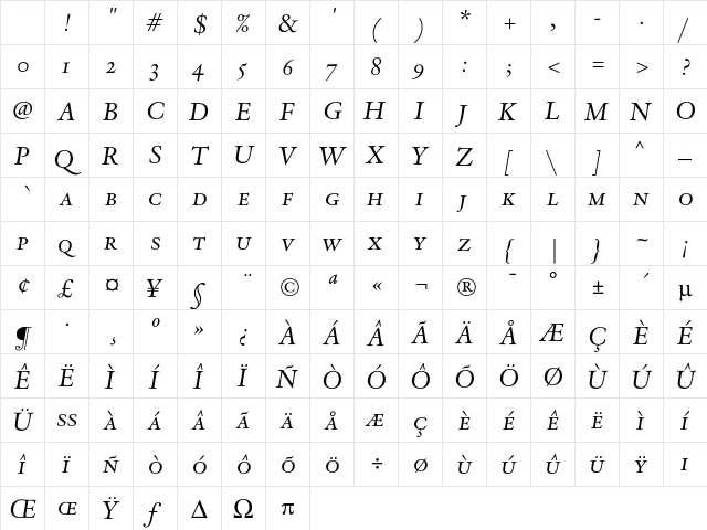 DTLVandenKeereD CapsItalic Character Map DTLVandenKeereD CapsItalic Character Map
