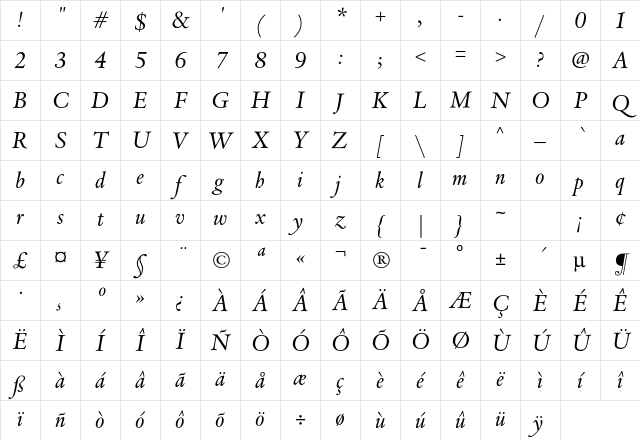 DTL VandenKeere D Italic Character Map
