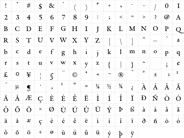 DTL VandenKeere D Medium Character Map DTL VandenKeere D Medium Character Map