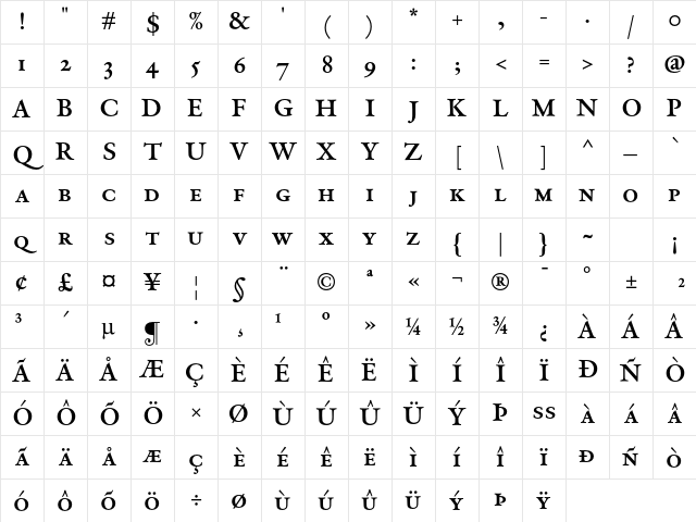 DTLVandenKeereDCaps Bold Character Map