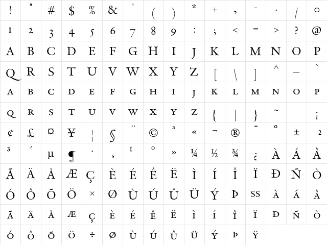 DTLVandenKeereDCaps Regular Character Map