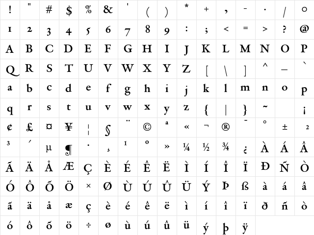 DTLVandenKeereSD Bold Character Map