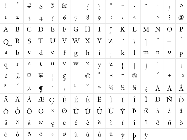 DTLVandenKeereSD Regular Character Map
