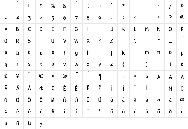 Dubius Book Character Map Dubius Book Character Map