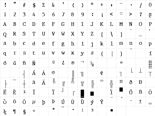 Bitsy 1 Regular Character Map
