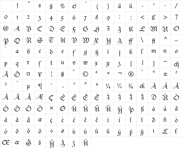 Duc De Berry Dfr Character Map Duc De Berry Dfr Character Map