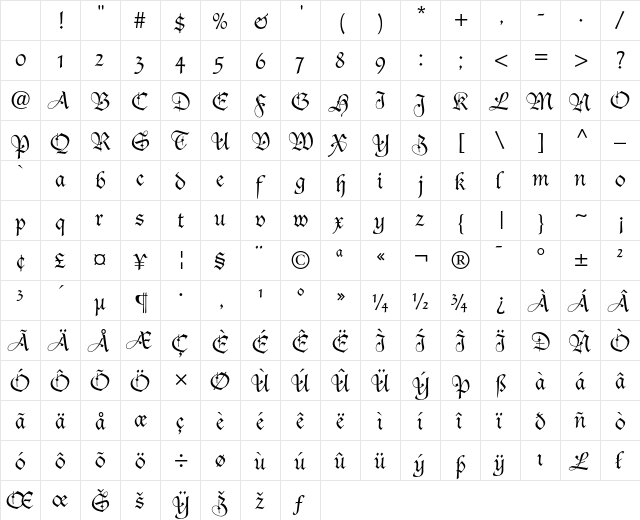 Duc De Berry Regular Character Map Duc De Berry Regular Character Map