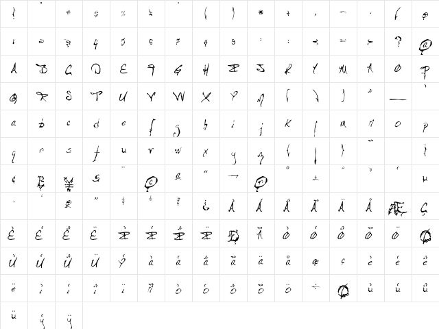 Dueodix Regular Character Map
