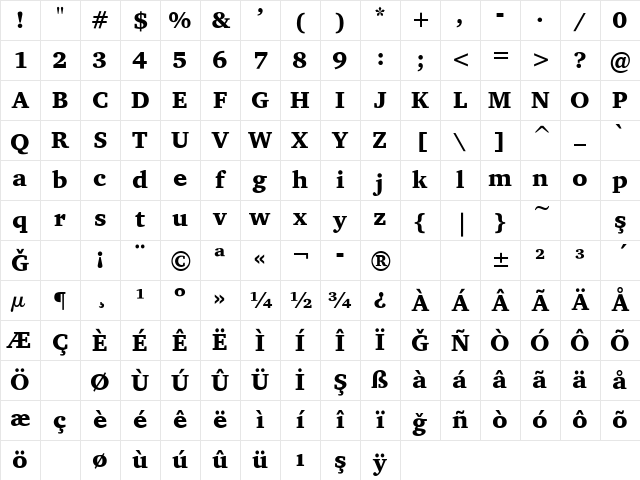 Bits_ Charter Bold Character Map