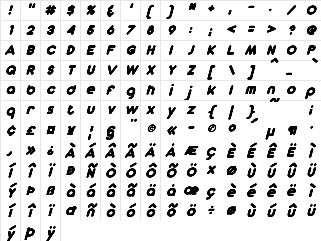 Dunkin Sans Bold Italic Character Map