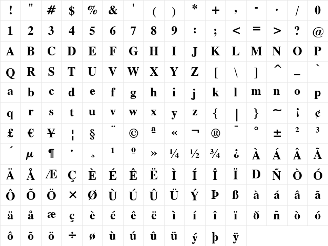 Dutch 801 Bold Character Map