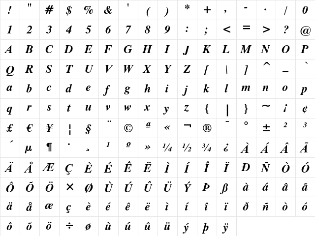 Dutch 801 Bold Italic Character Map