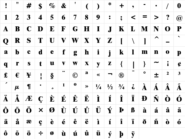 Dutch 801 Extra Bold Character Map