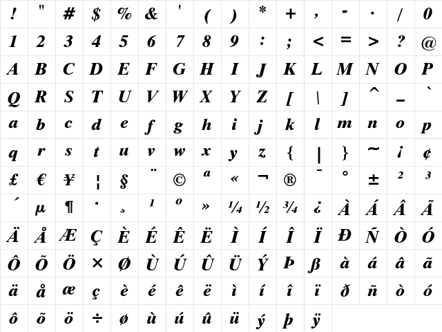 Dutch 801 Extra Bold Italic Character Map