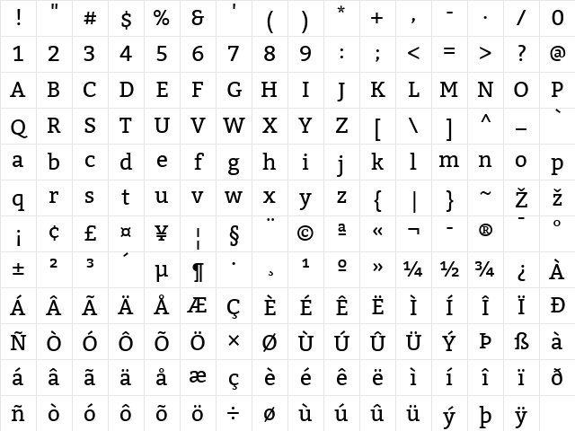 Bitter Regular Character Map