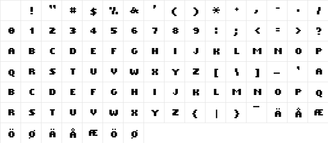 Dwarf Fat Character Map Dwarf Fat Character Map