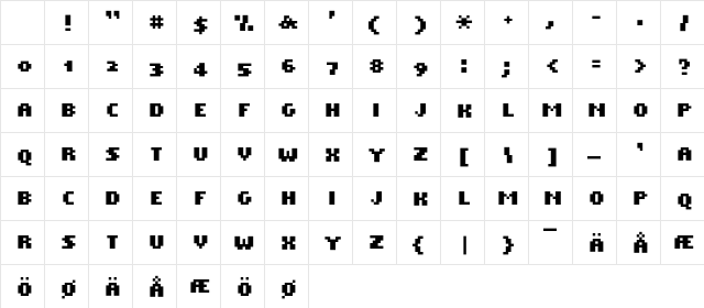Dwarf FatOldStyleDigits Character Map Dwarf FatOldStyleDigits Character Map