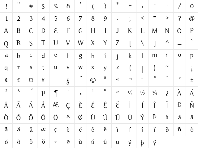 Dyadis ITC Std Book Character Map