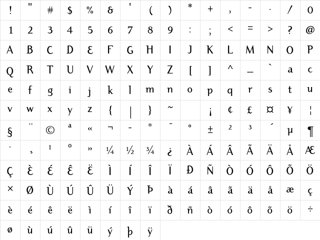 Dyadis ITC Std Medium Character Map
