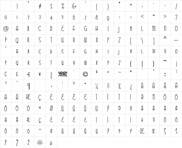 Bittersweet NF Regular Character Map Bittersweet NF Regular Character Map