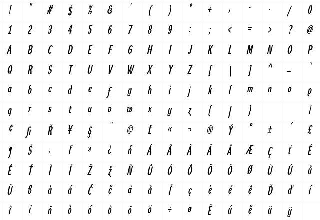 Dynamo LXC Regular Character Map