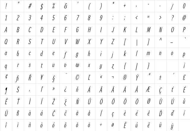 Dynamo LXC Regular Character Map