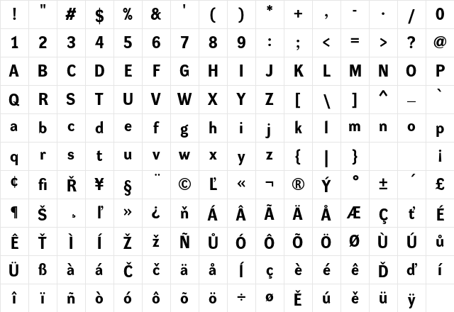 Dynamo R Regular Character Map