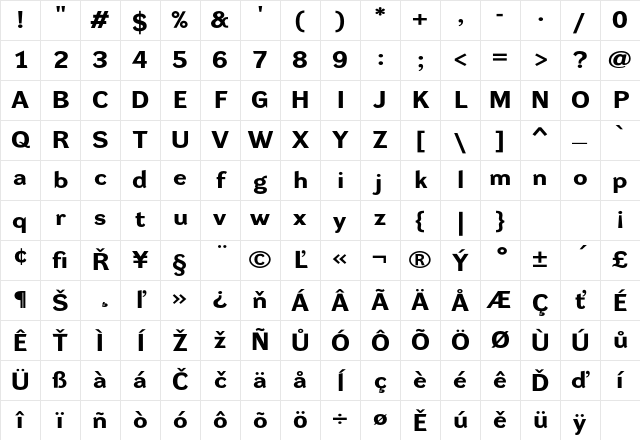 Dynamo RXE Regular Character Map