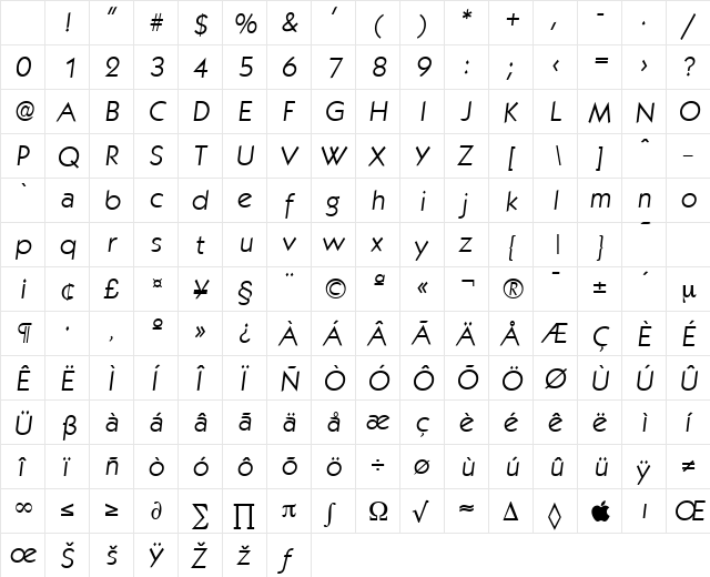Koblenz-Serial-Light RegularItalic Character Map