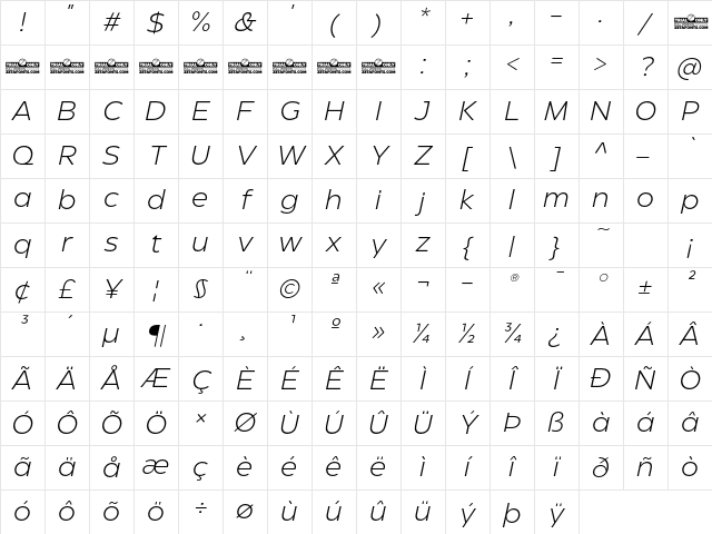 Eastman Roman Trial Light Italic Character Map