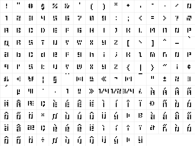 Eboy TNTAlpha Character Map
