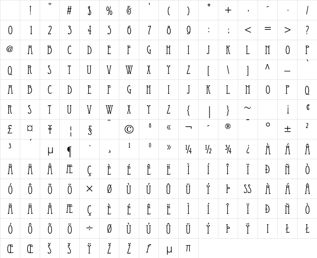 Eccentric Std Regular Character Map