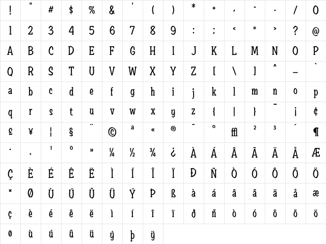 EdPS Brush Character Map