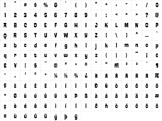 EdPS Interlock Character Map