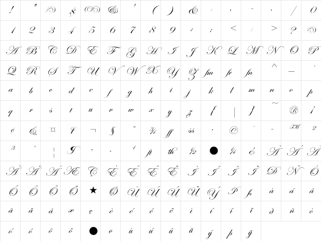 Edwardian Script ITC Regular Alternate Character Map