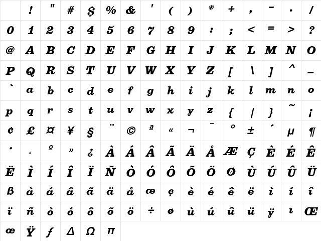Egizio BoldItalic Character Map Egizio BoldItalic Character Map