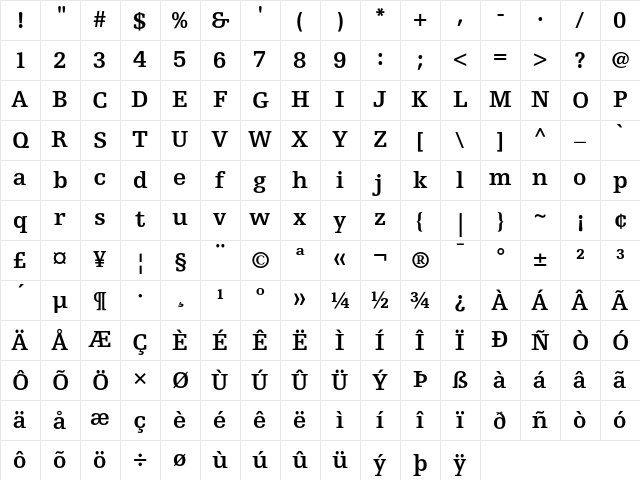 Egyptienne F 65 Bold Character Map