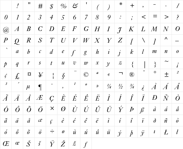 Ehrhardt MT Italic Character Map Ehrhardt MT Italic Character Map