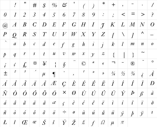 Ehrhardt MT Std Italic Character Map