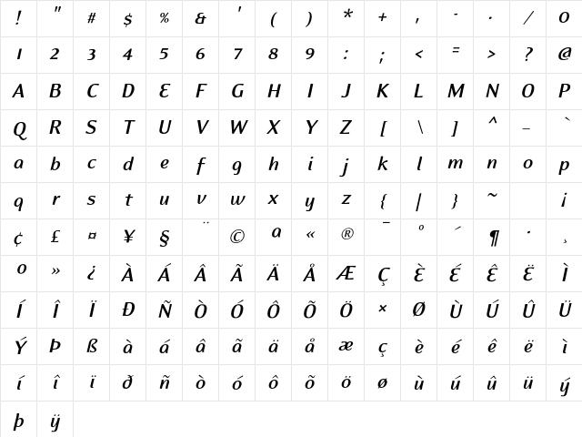 EideticModern Bold Italic Character Map EideticModern Bold Italic Character Map