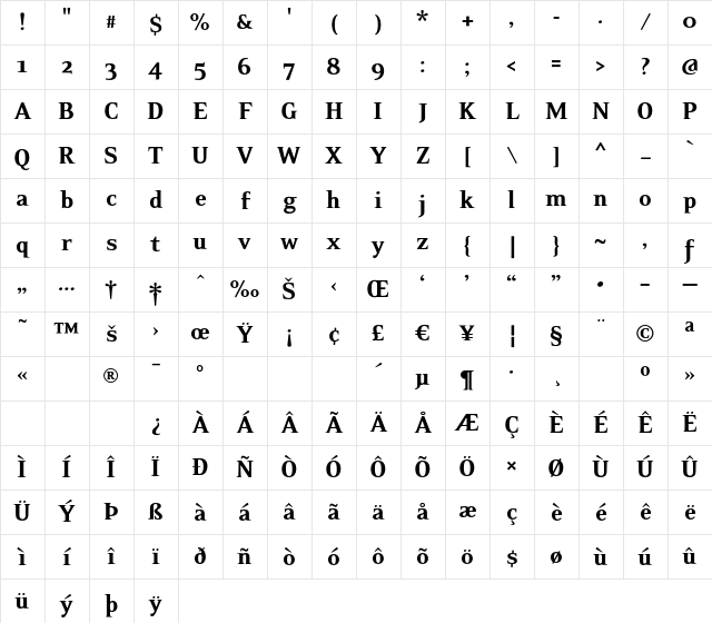 EideticNeo Black Character Map