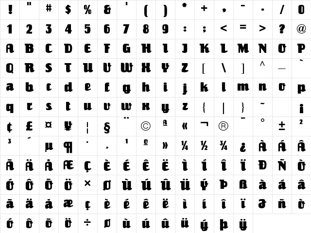 Einhorn ICG Character Map