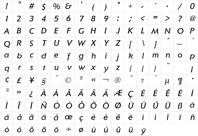 Elan BookItalic Character Map Elan BookItalic Character Map