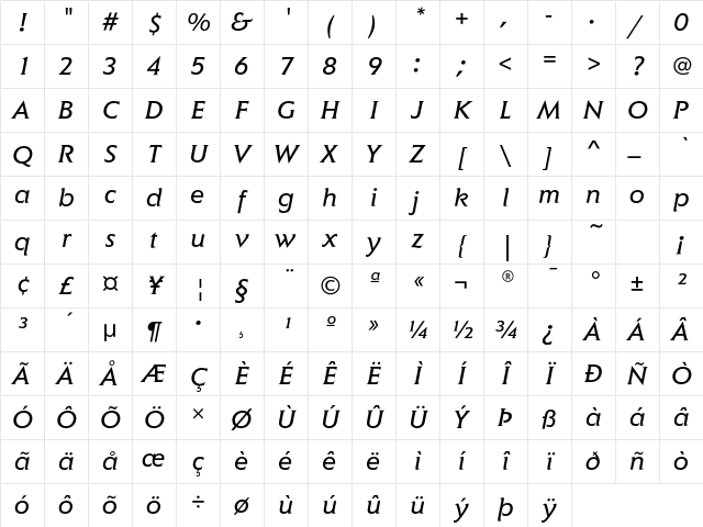 ElanEF BookItalic Character Map