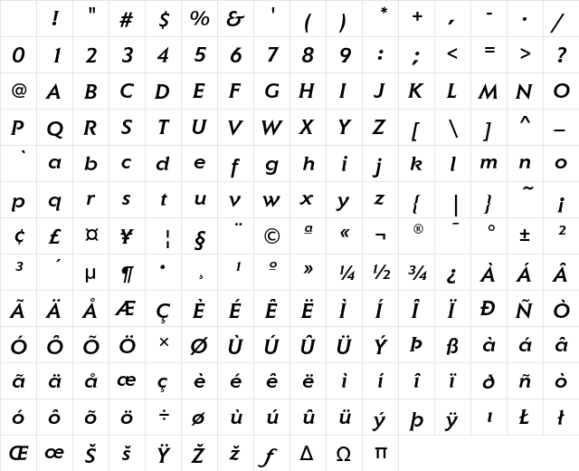 ElanEF MediumItalic Character Map ElanEF MediumItalic Character Map